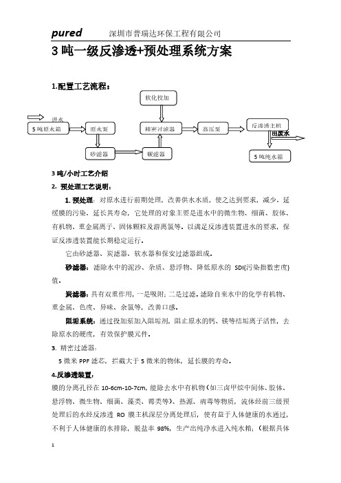 3吨一级反渗透处理配置(1)