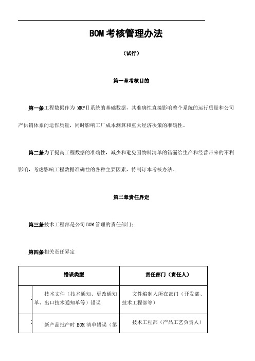 公司BOM考核管理办法