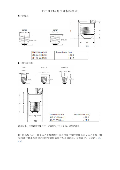 E27,E14新标准