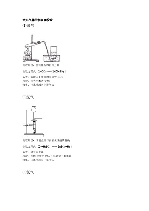 高中化学常见气体的制取装置图和方程式