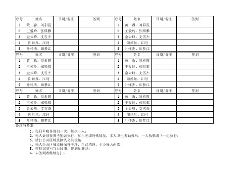 企业卫生考勤表格