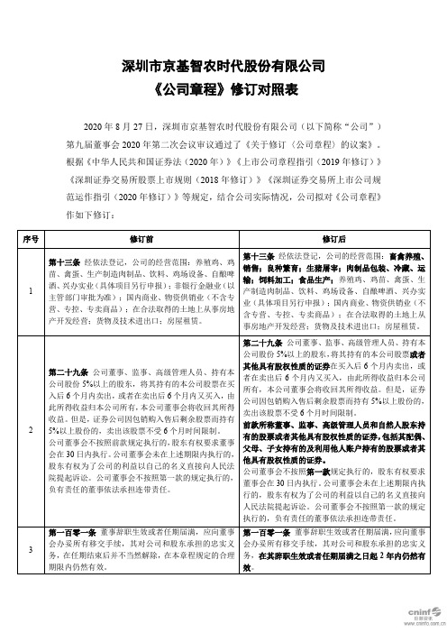 京基智农：《公司章程》修订对照表