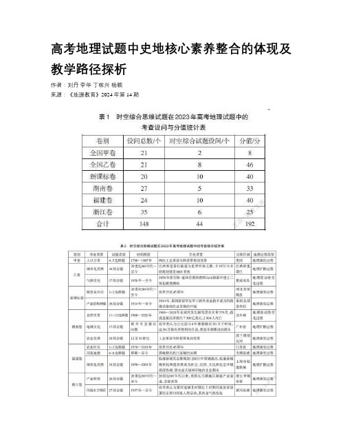 高考地理试题中史地核心素养整合的体现及教学路径探析