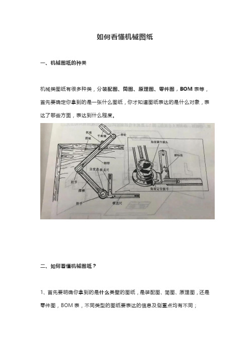 如何看懂机械图纸