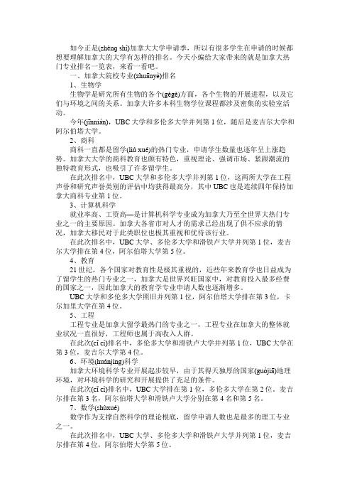 年加拿大大学专业排名一览表