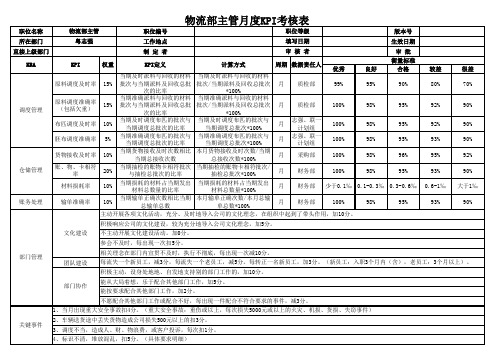 物流部主管月度KPI考核表