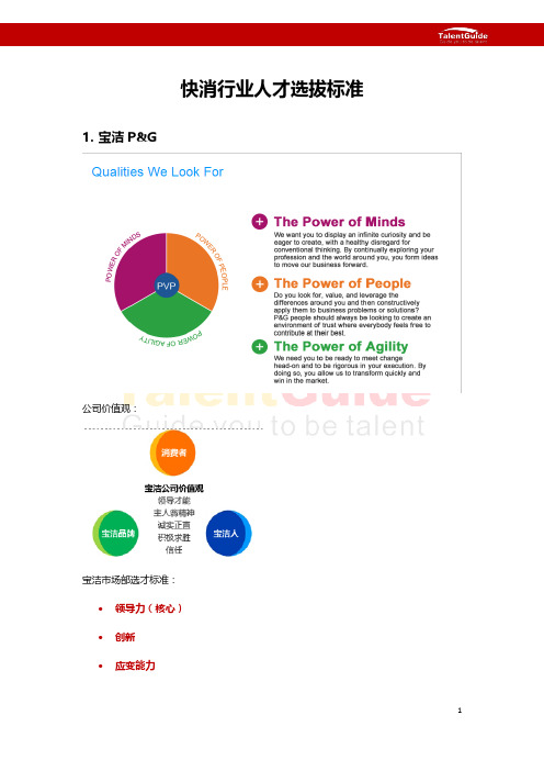 快消行业(宝洁、玛氏、雀巢、强生)人才选拔标准
