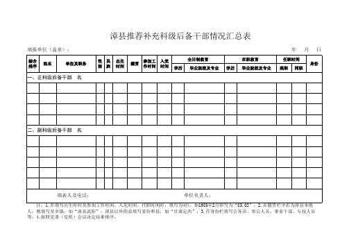 全县推荐补充科级后备干部相关表册