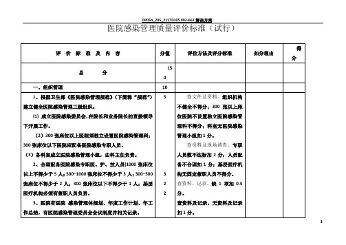 医院感染管理质量评价标准