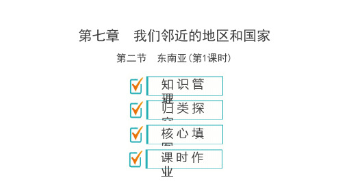 地理课件人教版七年级下册7.2东南亚(第1课时)