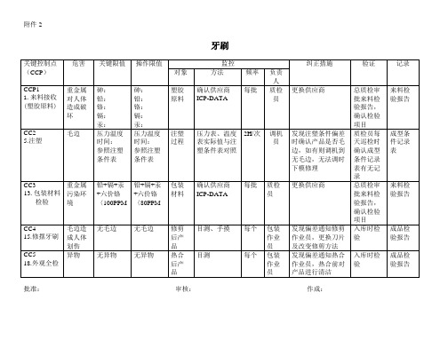 HACCP计划表