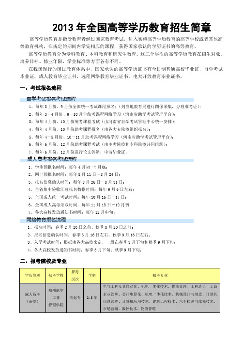 2013年全国高等学历教育招生简章