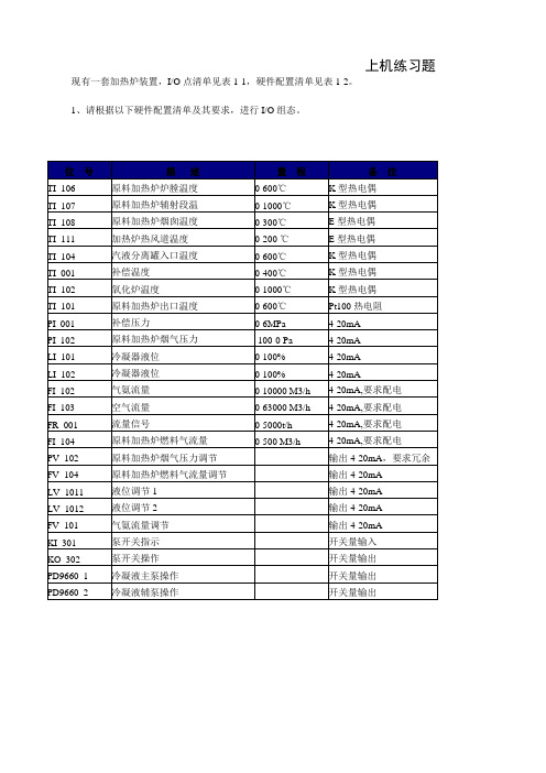 浙大中控DCS上机练习题