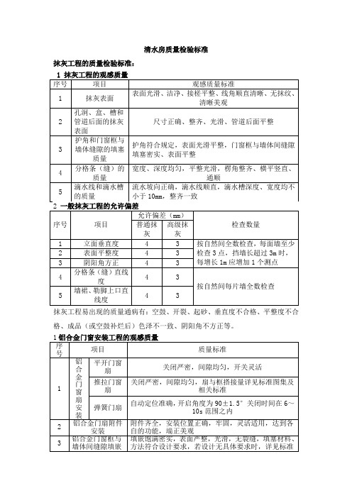 清水房质量检验标准