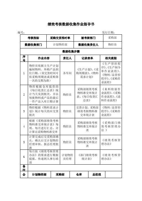 绩效考核数据收集作业指导书