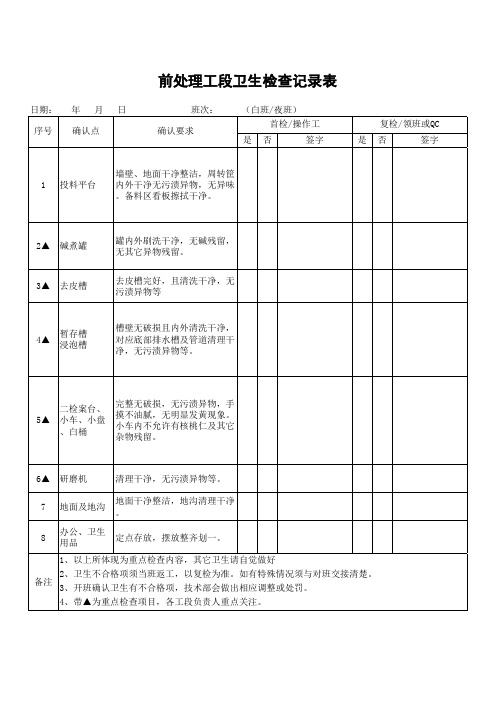 前处理工段卫生检查记录表