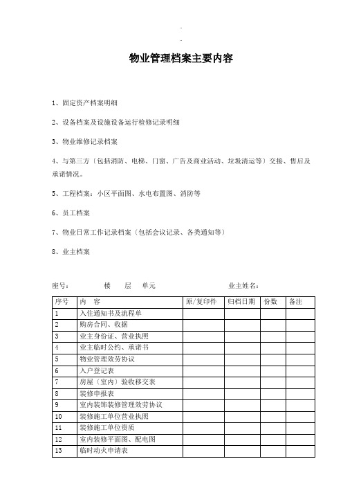 物业管理档案主要内容归纳