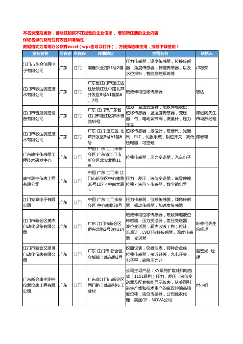 2020新版广东省江门位移传感器工商企业公司名录名单黄页大全11家