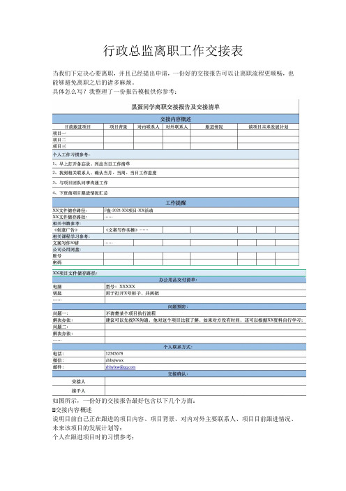 行政总监离职工作交接表