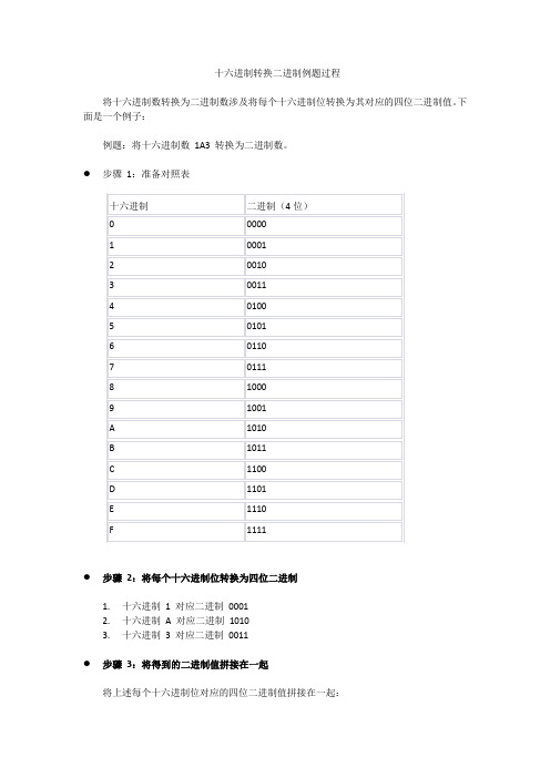 十六进制转换二进制例题过程