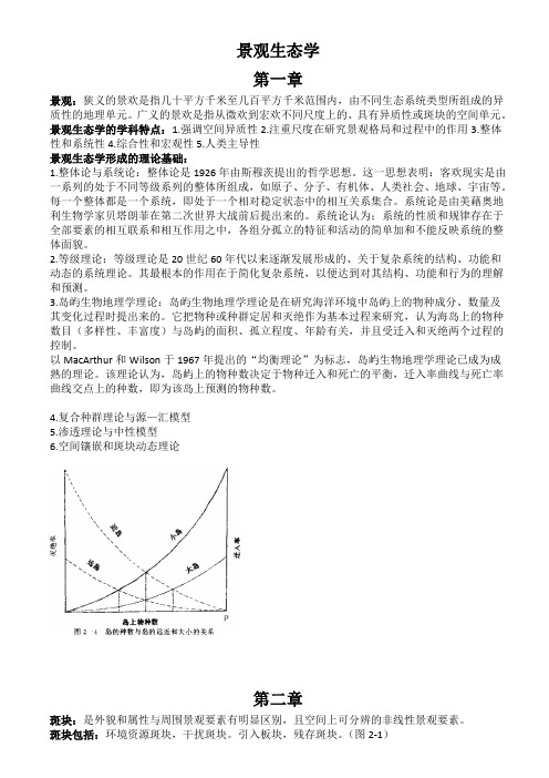 景观生态学