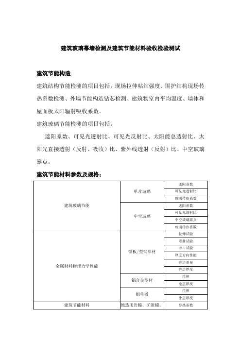 节能建筑材料及幕墙检测要求