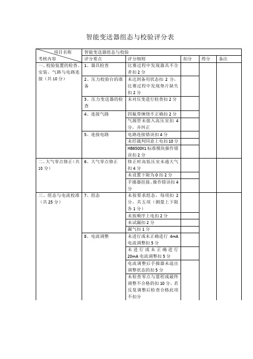 变送器检定评分表