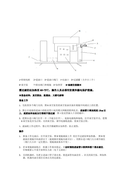 滤油机简易操作说明