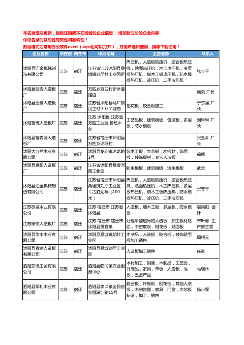 2020新版江苏省宿迁人造板工商企业公司名录名单黄页大全31家