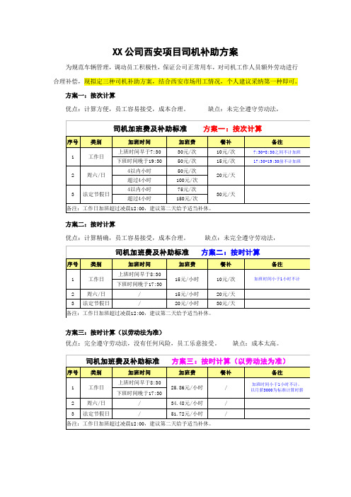 司机加班费补助方案-确定