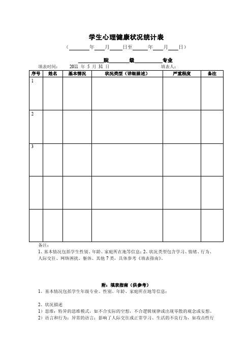 学生心理健康状况统计表