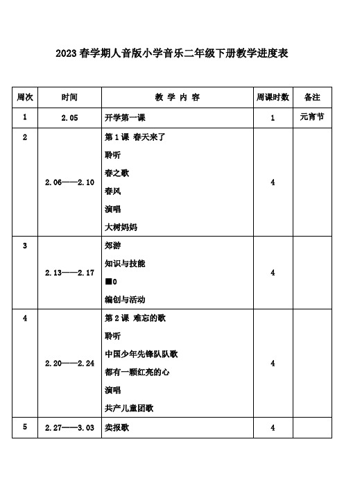 2023年春学期人音版小学音乐二年级下册教学进度表