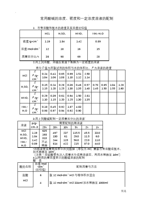 标准溶液的浓度