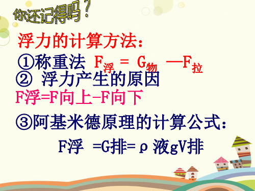 初中物理教育科学八年级下册第十章流体的力现象教科版初中物理八年级下册沉与浮PPT