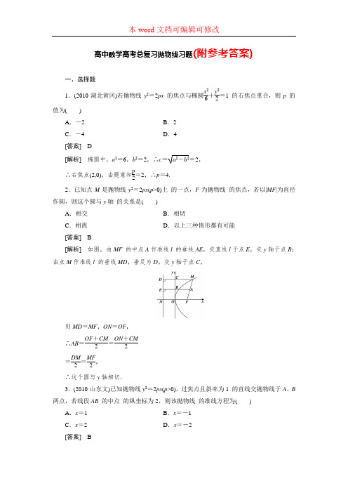 (精编)高中数学高考总复习抛物线习题及详解