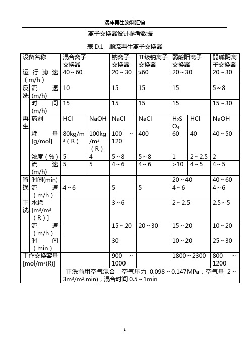 混床(最新)资料汇编.(DOC)