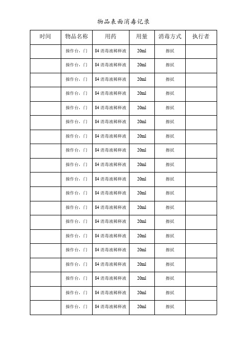 实验室物体表面消毒记录.