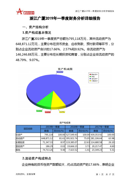 浙江广厦2019年一季度财务分析详细报告