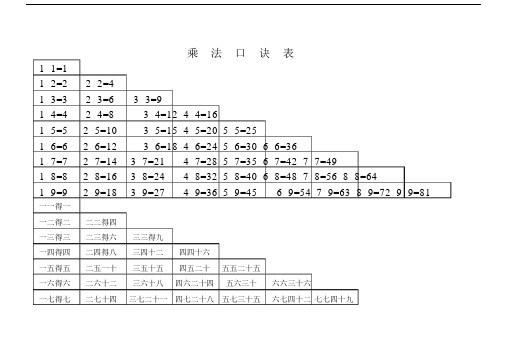 二年级乘法口诀表(打印版)教案资料.doc