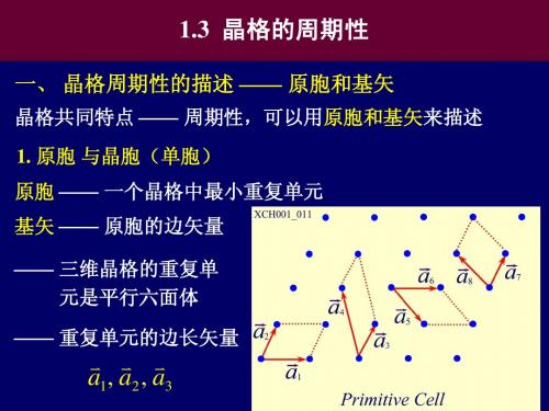 晶体学基础第一章-3-1