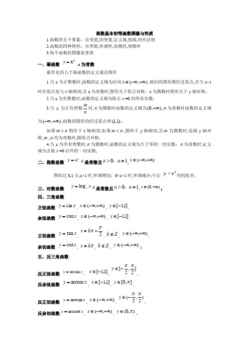 考研高数基本初等函数图像与性质