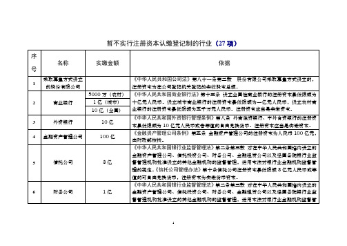 国务院暂不实行注册资本认缴登记制的行业(27项)