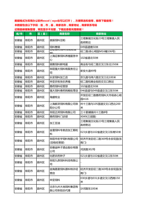 2020新版安徽省阜阳市颍州区饲料工商企业公司商家名录名单黄页联系电话号码地址大全25家