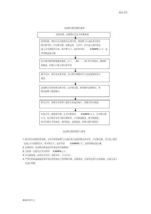 电动吸引器的操作流程