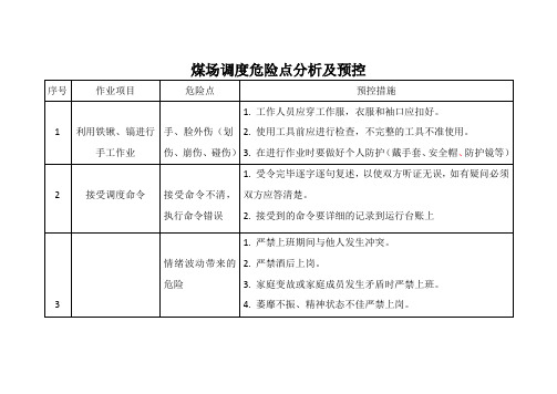 煤场调度危险点分析及预控