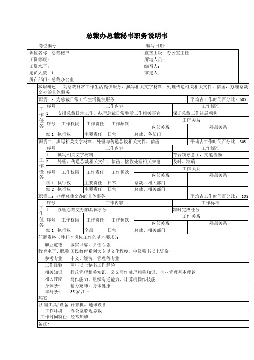 总裁秘书职务说明.doc