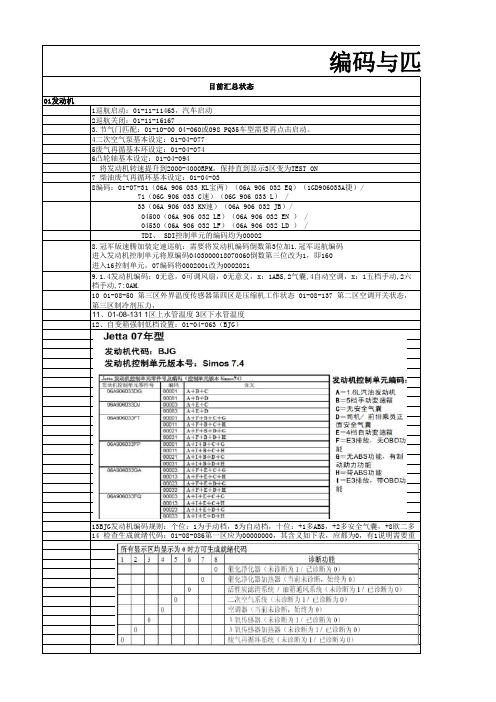 一汽大众故障码-数据流-编码-匹配功能汇总-