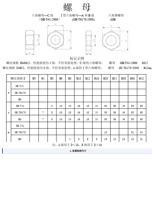 内六角螺栓及螺母尺寸表