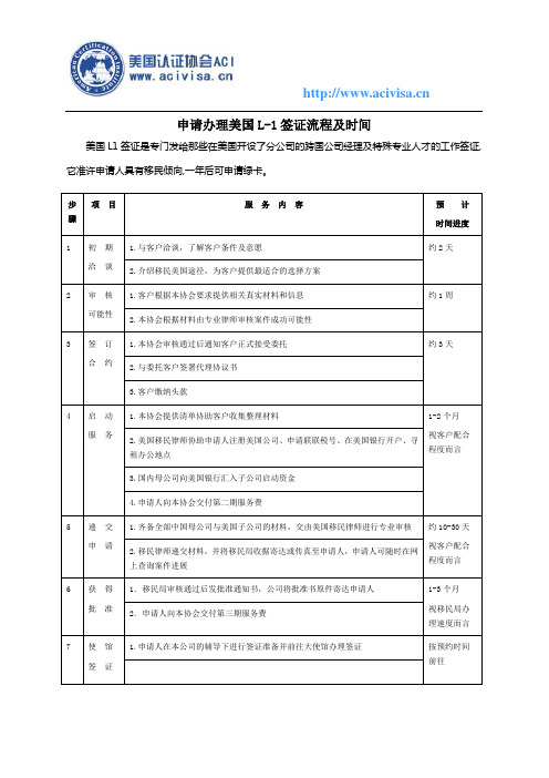 L-1签证办理程序