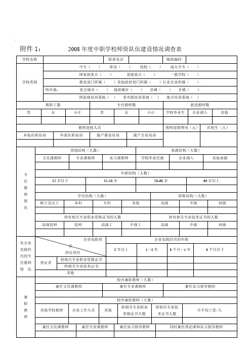 度中职学校师资队伍建设情况调查表